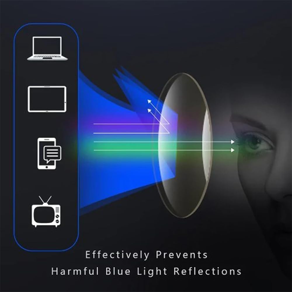 Anti Blauw Licht Leesbril